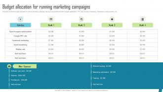 Budget Allocation For Running Innovative Marketing Tactics To Increase Strategy SS V