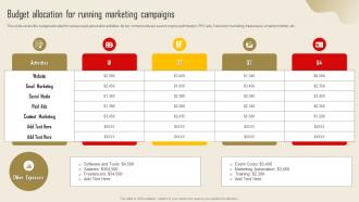 Budget Allocation For Running Marketing Lead Generation Strategy To Increase Strategy SS