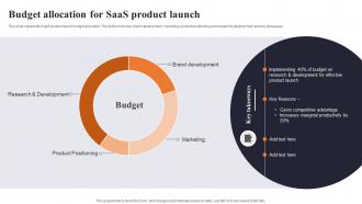 Budget Allocation For Saas Product Launch