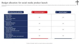 Budget Allocation For Social Media Product Launch