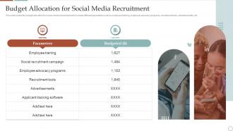 Budget Allocation For Social Media Recruitment Strategic Plan To Improve Social