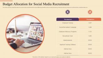 Budget Allocation For Social Media Recruitment Strategic Procedure For Social Media Recruitment