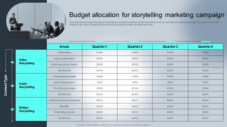 Budget Allocation For Storytelling Complete Guide For Understanding Storytelling Marketing Mkt Ss
