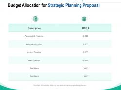 Budget allocation for strategic planning proposal ppt powerpoint presentation slides
