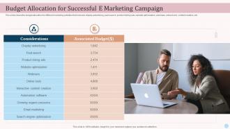Budget Allocation For Successful E Marketing Campaign Ecommerce Advertising Platforms In Marketing
