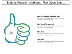 Budget allocation marketing plan operations management business marketing cpb