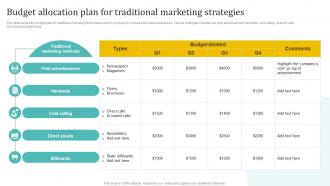 Budget Allocation Plan For Traditional Marketing Holistic Approach To 360 Degree Marketing