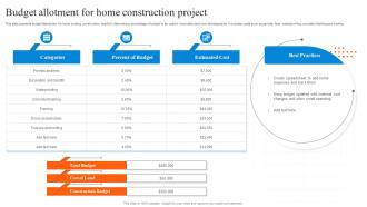 Budget Allotment For Home Construction Project