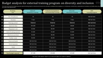 Budget Analysis For External Training Program On Diversity And Inclusion