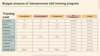 Budget Analysis Of Interpersonal Skill Training Program Professional Development Training