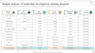 Budget Analysis Of Leadership And Management Development Programs