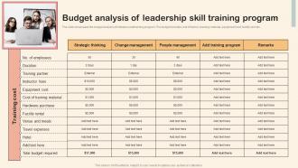 Budget Analysis Of Leadership Skill Training Program Professional Development Training