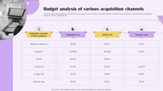 Budget Analysis Of Various Acquisition Implementing Digital Marketing For Customer