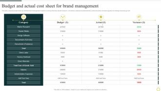 Budget And Actual Cost Sheet For Brand Management