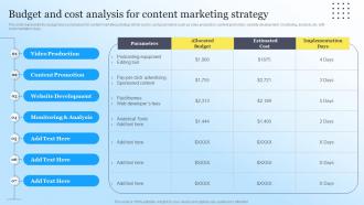 Budget And Cost Analysis For Content Marketing Strategy Steps To Create Content Marketing