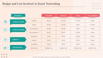 Budget And Cost Involved In Social Networking Social Networking Plan To Enhance Customer