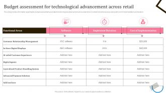 Budget Assessment For Technological Advancement Across Retail In Store Shopping Experience