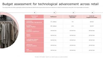 Budget Assessment For Technological Advancement Across Retail Store Management Playbook