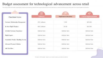 Budget Assessment For Technological Retail Shopper Engagement Management Playbook