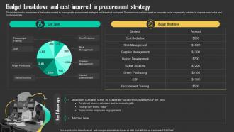 Budget Breakdown And Cost Incurred Driving Business Results Through Effective Procurement