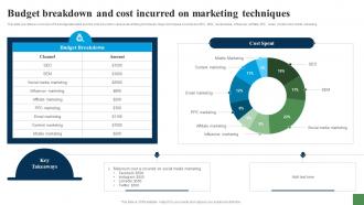 Budget Breakdown And Cost Incurred On Expanding Customer Base Through Market Strategy SS V
