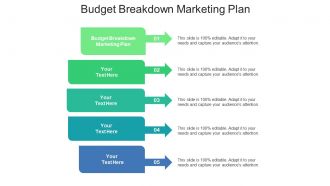 Budget breakdown marketing plan ppt powerpoint presentation infographic template graphics example cpb