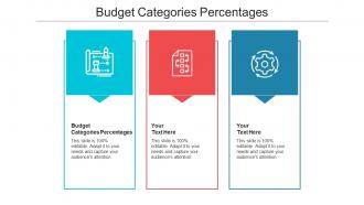 Budget categories percentages ppt powerpoint presentation portfolio grid cpb