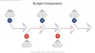 Budget Components In Powerpoint And Google Slides Cpb