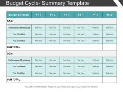 Budget cycle summary template