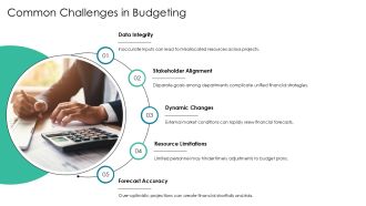 Budget Dashboard For Multi Project Monitoring PPT Presentation AT Image Template