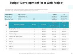 Budget Development Data Collection Process Component Financial Planning