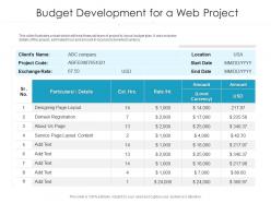 Budget development for a web project