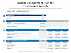 Budget Development Plan For E Commerce Website