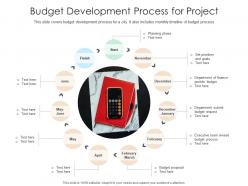 Budget development process for project