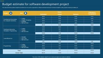 Budget Estimate For Software Development Project
