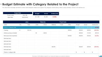 Budget Estimate With Category Documenting List Specific Project