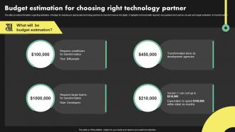 Budget Estimation For Choosing Right Technology Deployment Of Digital Transformation In Insurance