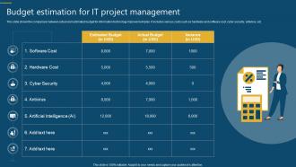 Budget Estimation For It Project Management