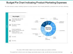 Budget Expenses Money Investment Icon Analysis Product Marketing