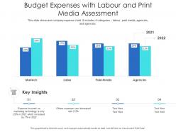Budget Expenses With Labour And Print Media Assessment