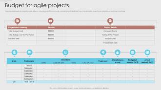 Budget For Agile Projects Agile Development Methodology