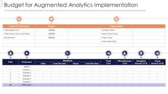 Budget For Augmented Analytics Implementation Ppt Mockup
