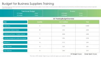 Budget For Business Suppliers Training Strategic Approach For Supplier Upskilling