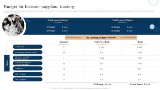 Budget For Business Suppliers Training Strategic Sourcing And Vendor Quality Enhancement Plan