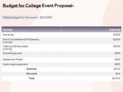 Budget for college event proposal ppt powerpoint presentation slides tips