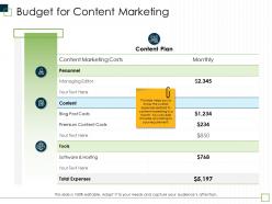 Budget for content marketing edit ppt powerpoint presentation gallery example