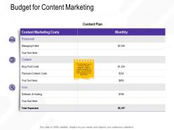 Budget for content marketing monthly ppt powerpoint presentation icon format ideas