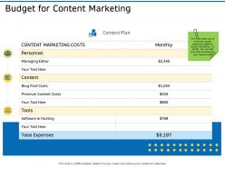 Budget for content marketing ppt powerpoint presentation ideas file formats