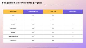 Budget For Data Stewardship Program Data Subject Area Stewardship Model