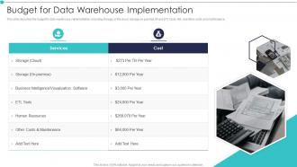 Budget For Data Warehouse Implementation Analytic Application Ppt Pictures